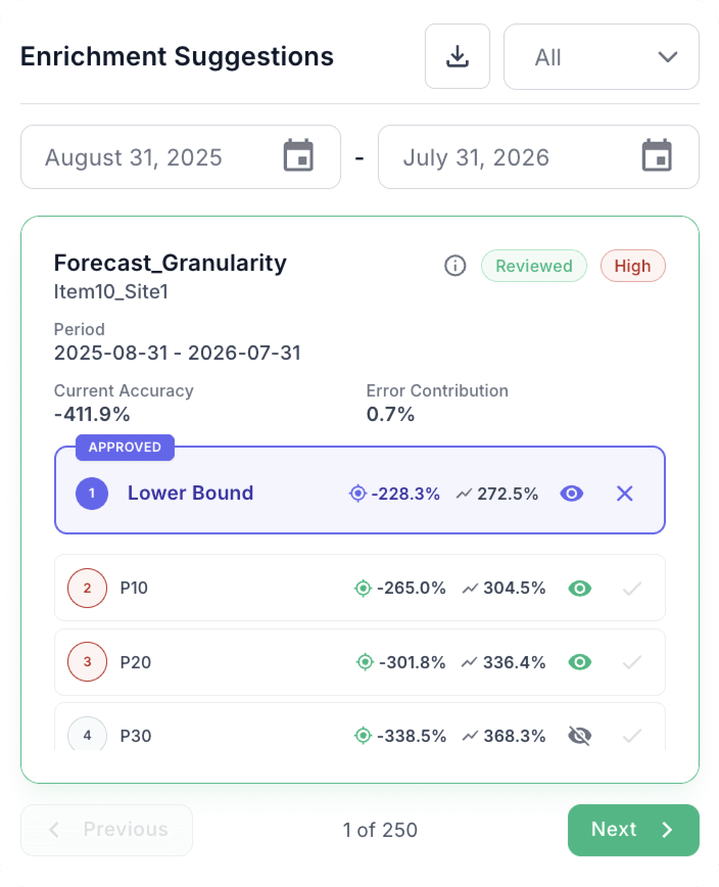 Intelligent Actions at Scale